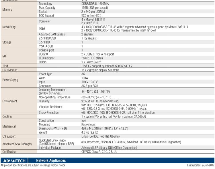 研華FWA-2320 基于Intel? Atom? C2000系統(tǒng)芯片 1U機架式網(wǎng)絡(luò)應(yīng)用平臺