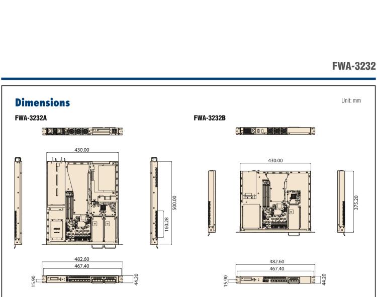 研華FWA-3232 基于Intel? Haswell XeonTM E3/CoreTM/ PentiumTM/CeleronTM系列處理器 1U機(jī)架式網(wǎng)絡(luò)應(yīng)用平臺(tái)