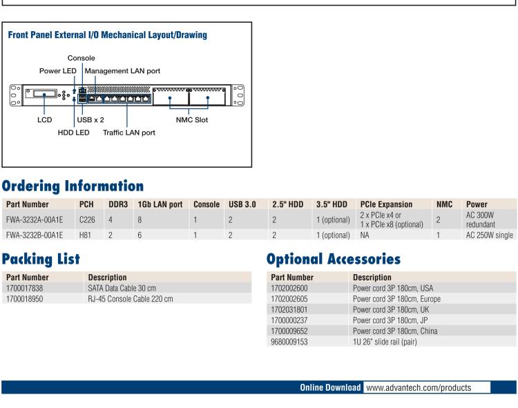 研華FWA-3232 基于Intel? Haswell XeonTM E3/CoreTM/ PentiumTM/CeleronTM系列處理器 1U機(jī)架式網(wǎng)絡(luò)應(yīng)用平臺(tái)