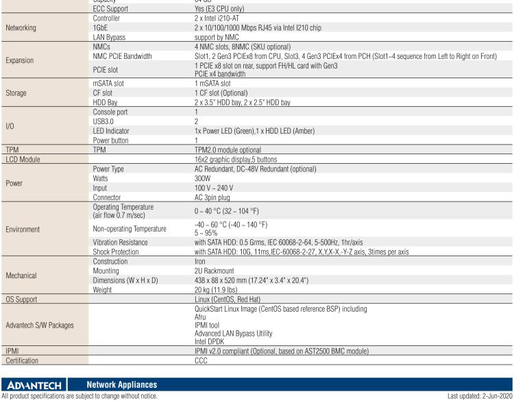 研華FWA-4130 基于第六代/第七代Intel?Xeon?E3和 Intel?core?i7 / i5 / i3系列處理器 2U機(jī)架式網(wǎng)絡(luò)應(yīng)用平臺