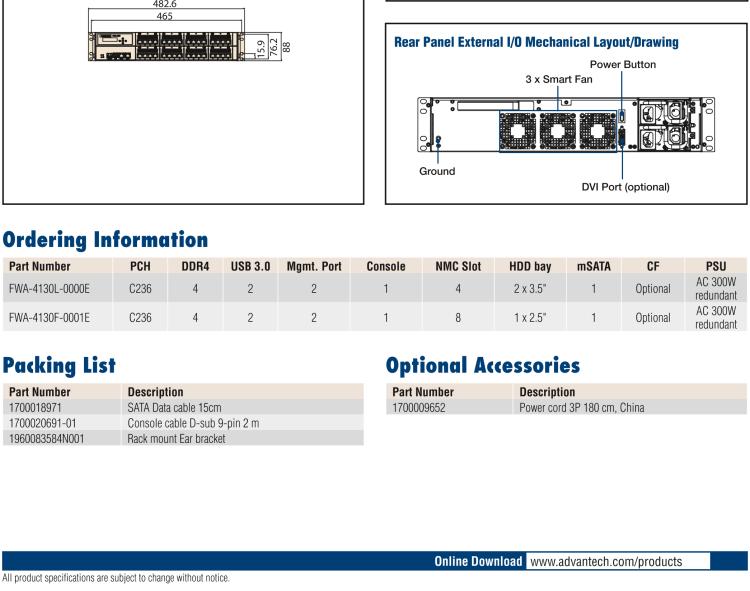 研華FWA-4130 基于第六代/第七代Intel?Xeon?E3和 Intel?core?i7 / i5 / i3系列處理器 2U機(jī)架式網(wǎng)絡(luò)應(yīng)用平臺