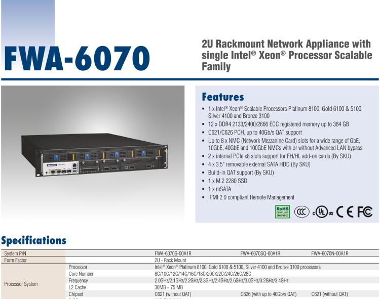 研華FWA-6070 基于單個(gè)Intel?Xeon?可擴(kuò)展系列處理器的2U機(jī)架式網(wǎng)絡(luò)應(yīng)用平臺(tái)