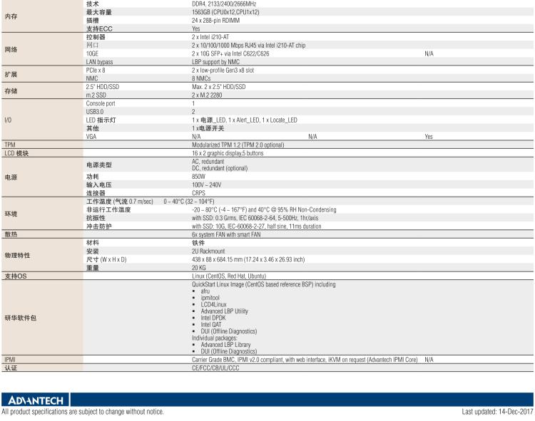 研華FWA-6170 基于 Intel? Xeon? Scalable系列處理器 2U機架式網(wǎng)絡(luò)應(yīng)用平臺