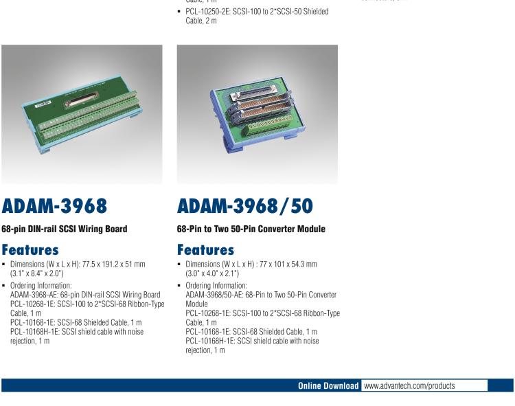 研華ADAM-3925 DB-25接線端子，DIN導(dǎo)軌支架