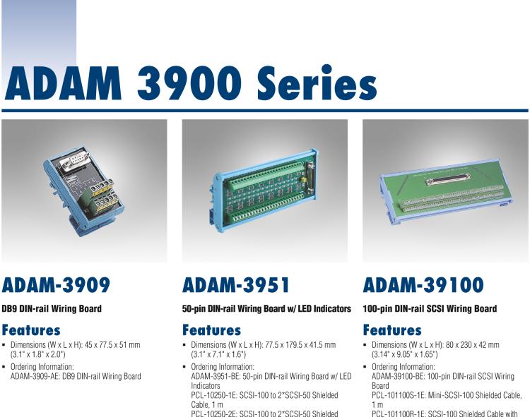 研華ADAM-39100 SCSI-100接線端子，DIN導(dǎo)軌支架