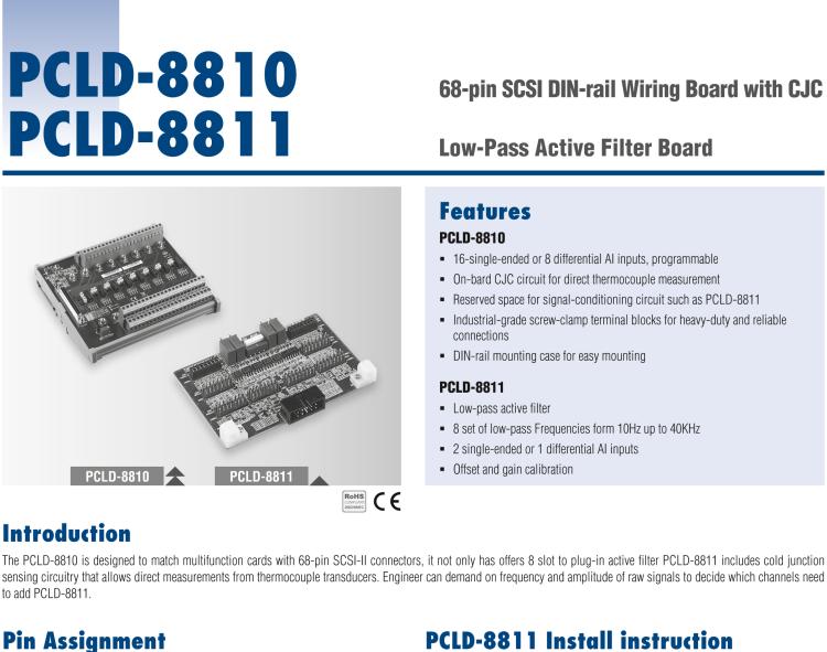 研華PCLD-8810I 68 針 SCSI 導軌接線板，帶 CJC