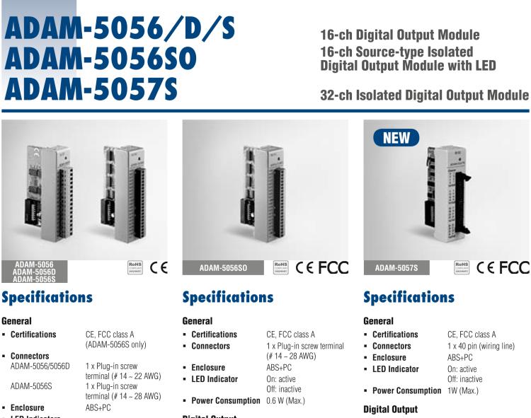 研華ADAM-5056D 帶LED顯示的16路數(shù)字量輸出模塊