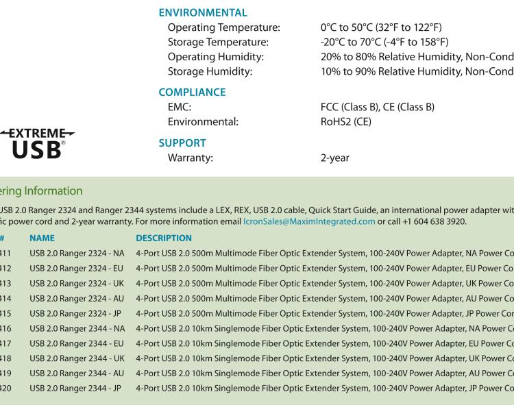 研華BB-00-00411 Ranger 2324: 4-port USB 2.0-1.1 Extender, 500m, MM Fiber, 100-240V NATAM PS