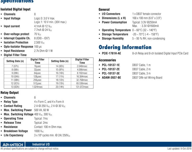 研華PCIE-1761H 8通道繼電器和8通道隔離式數(shù)字輸入，帶數(shù)字濾波器和中斷PCIe卡