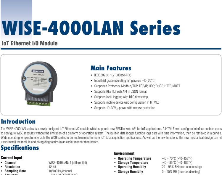 研華WISE-4010LAN 4AI/4DO Modbus Ethernet I/O