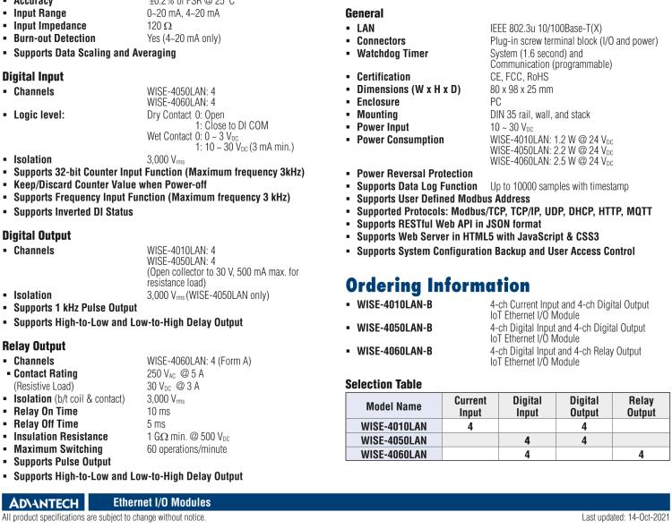 研華WISE-4010LAN 4AI/4DO Modbus Ethernet I/O