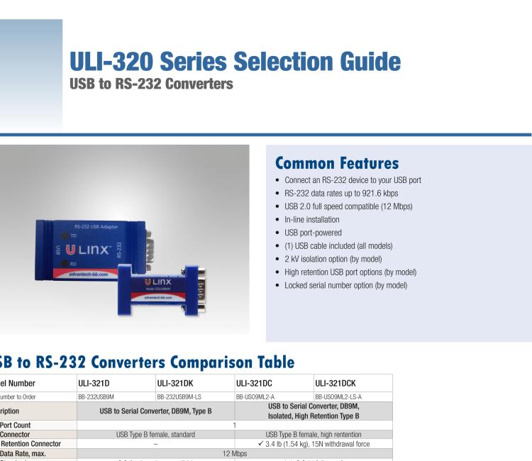 研華BB-232USB9M-LS ULI-321DK USB 2.0到RS-232轉換器，DB9公頭 端口號鎖定