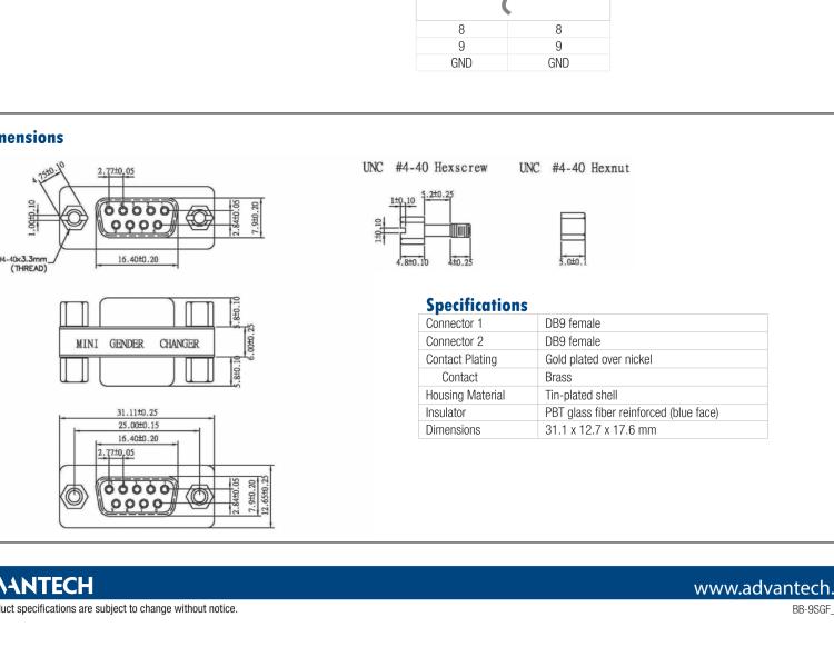 研華BB-9SGF Serial Accessory, DB9 M to F Gender Changer