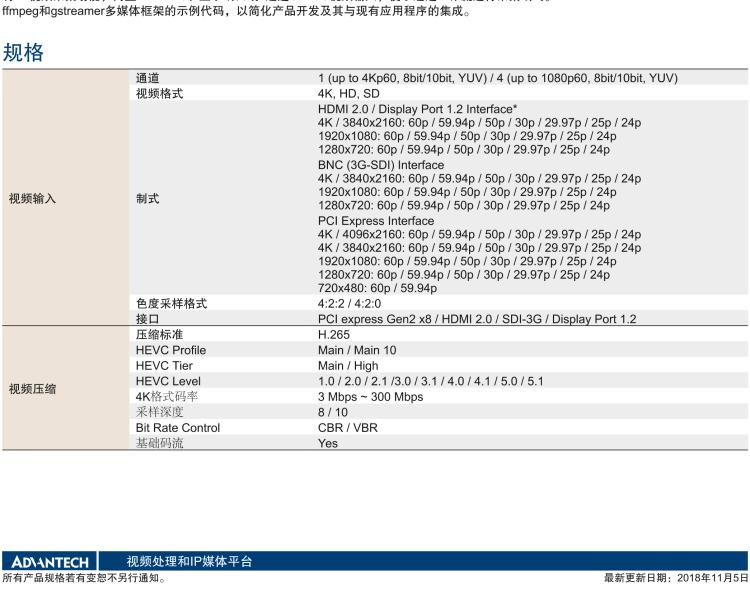 研華VEGA-3301 4Kp60 HEVC 廣電級視頻編碼卡